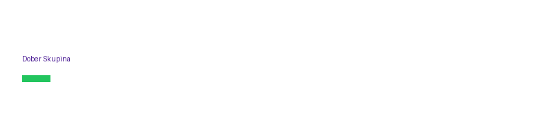 Dober Skupina logo